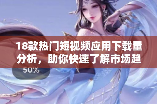 18款热门短视频应用下载量分析，助你快速了解市场趋势